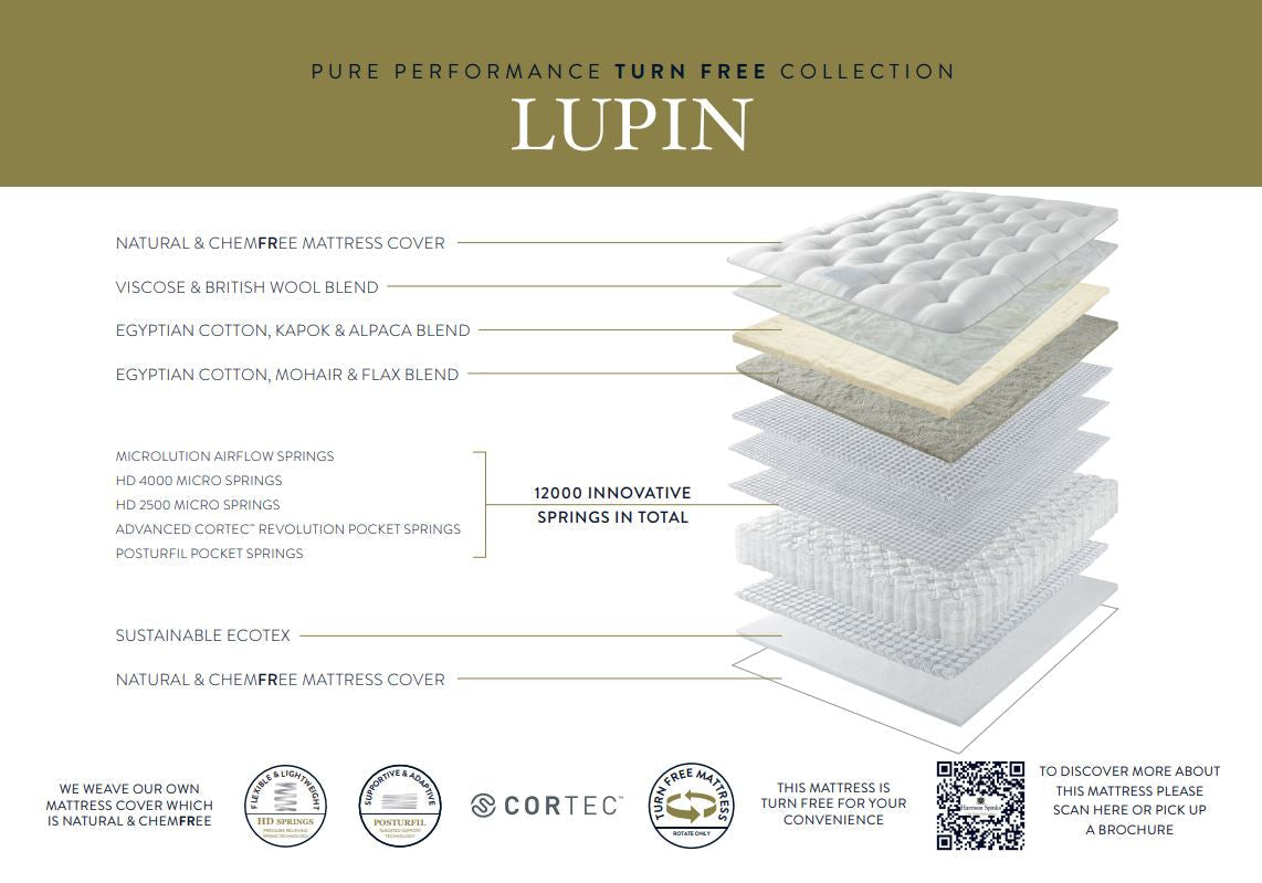 Harrison Spinks Lupin 12,000 Double Mattress