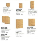 The Ravenna collection - Bedroom- Coast Road Furniture | Flintshire