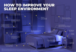 How to Improve Your Sleep Environment | Coast Road Furniture