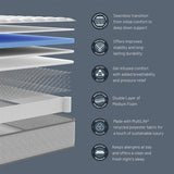 Sealy - Profile | Discovery - Mattresses- Coast Road Furniture | Flintshire