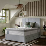 Sealy - Profile | Discovery - Mattresses- Coast Road Furniture | Flintshire