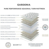 Harrison Spinks | Gardenia 8,750-Beds/Mattresses-Coast Road Furniture | Deeside