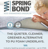 SpringBond 11mm Eco Underlay-Carpet-Coast Road Furniture | Deeside